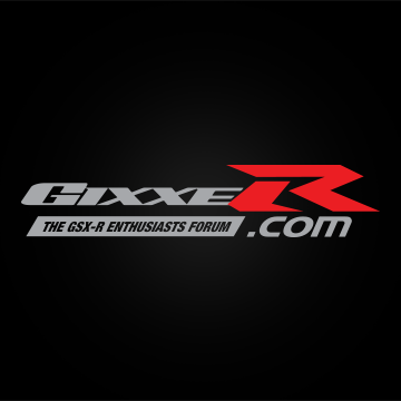 www.gixxer.com