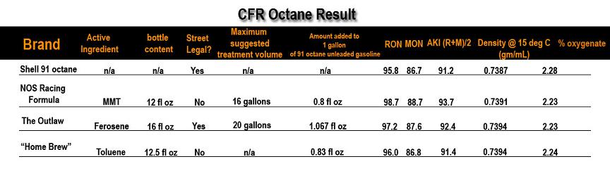 0503ec_techboost_chart2.jpg