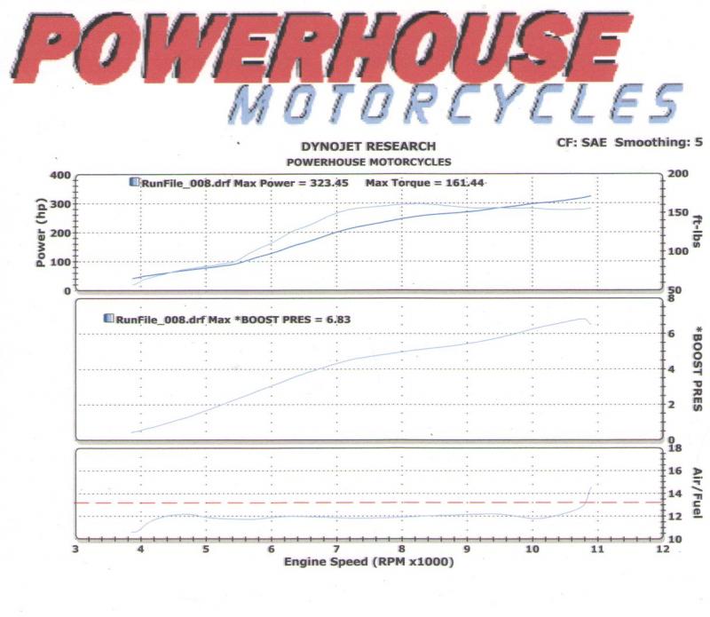 06ZX14SPLIT.jpg