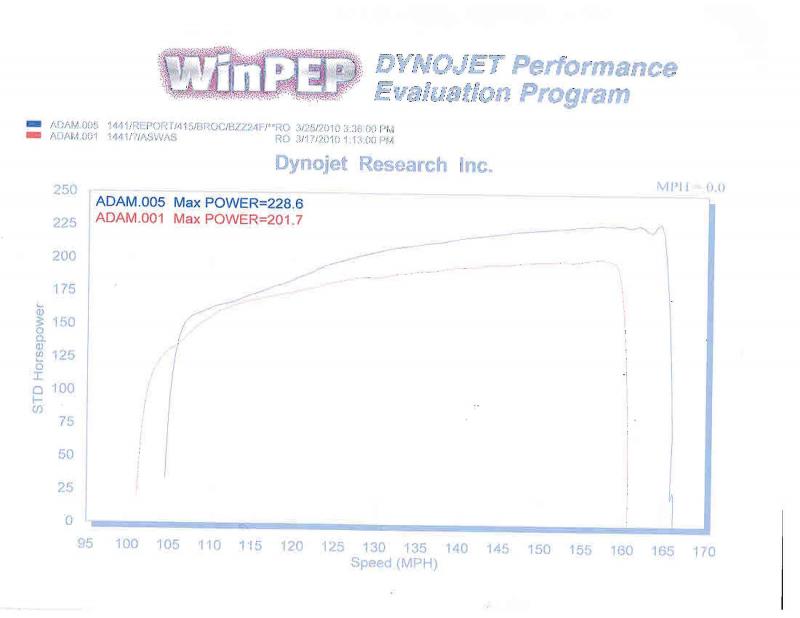 1441 Redo Carpenter Improvements.jpg