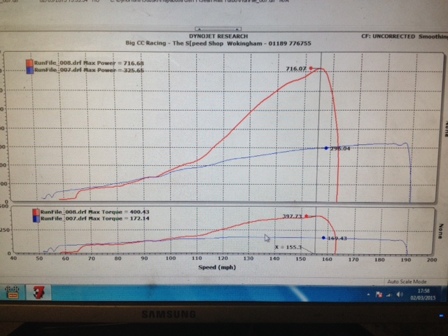 400ftlbs & 716hp @ 9000.JPG