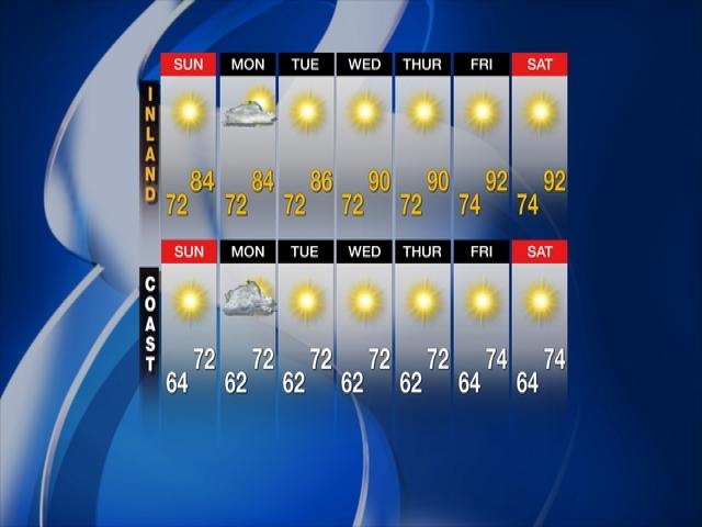 5dayforecast_640x480.jpg