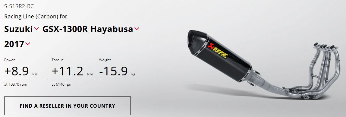 Akrapovic exhaust 1.JPG