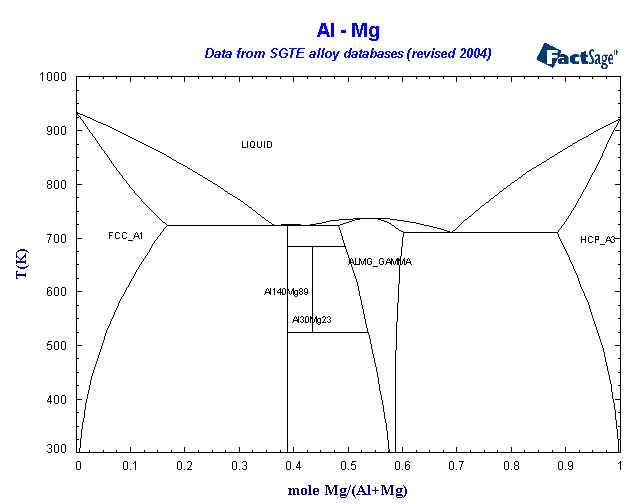 Al-Mg.jpg