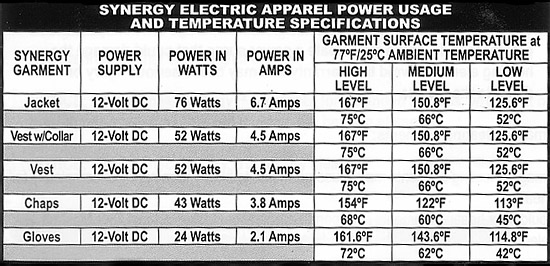 amps-current-draw.jpg