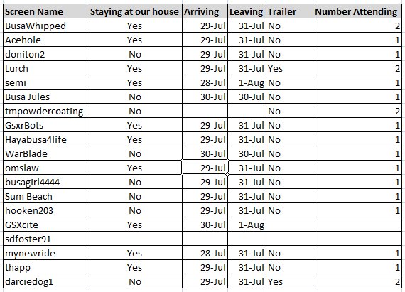 Attendance List.jpg