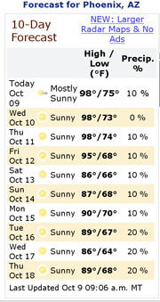 AzTemp10_07.jpg