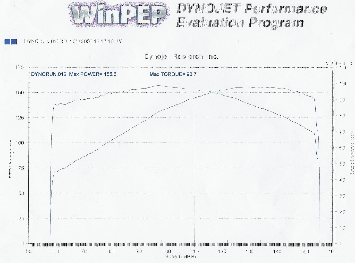 Baseline_without_nitrous.jpg