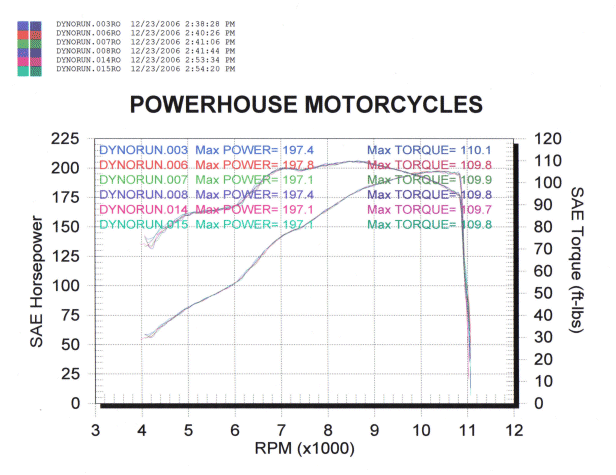 BlackBike1.gif