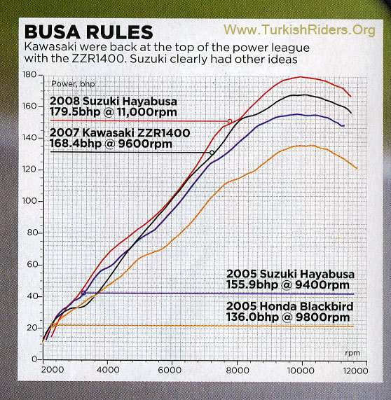 Busa-02.jpg