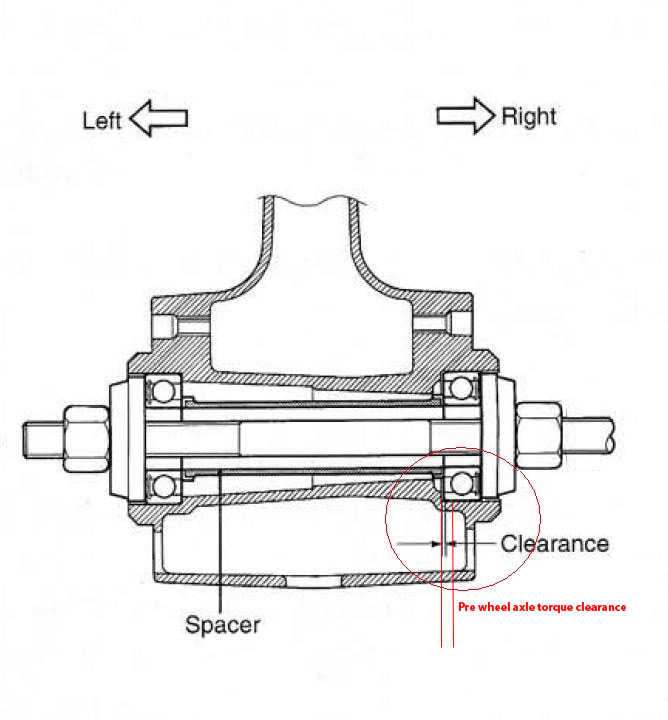 busa front wheel bearing clearance.jpg