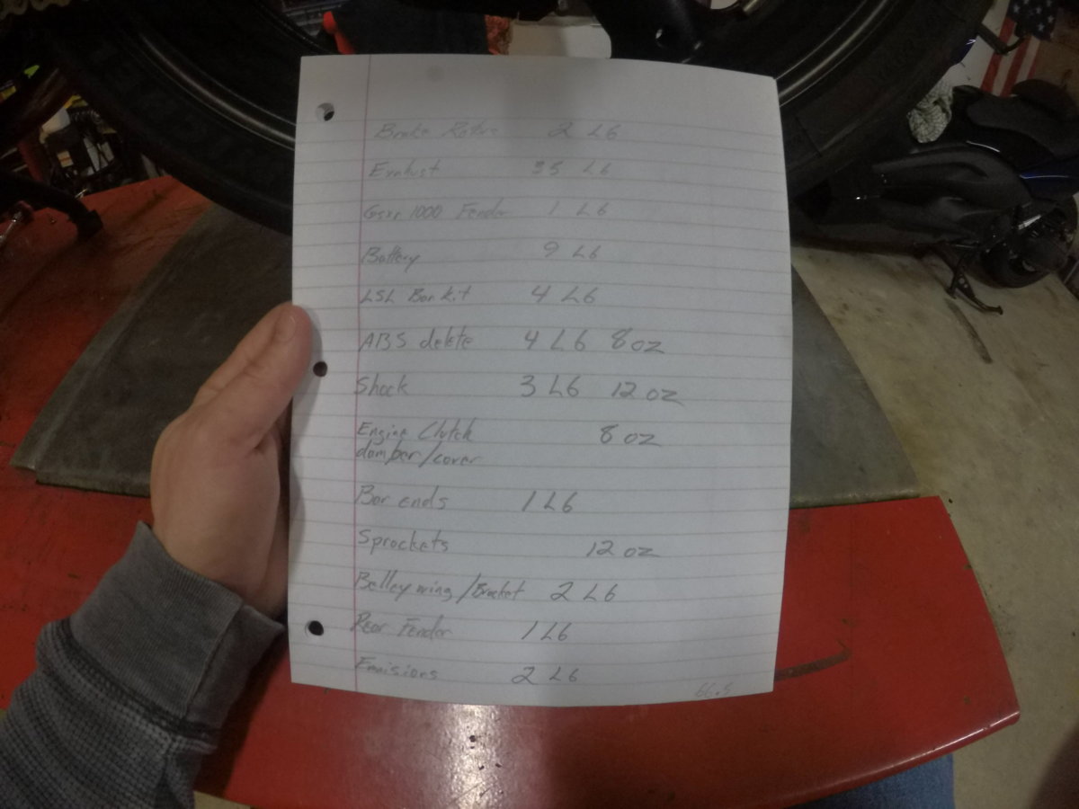 Busa weight sheet.JPG