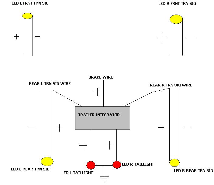 Busatrnsigschematic.jpg