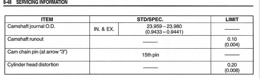 cam chain spec.JPG