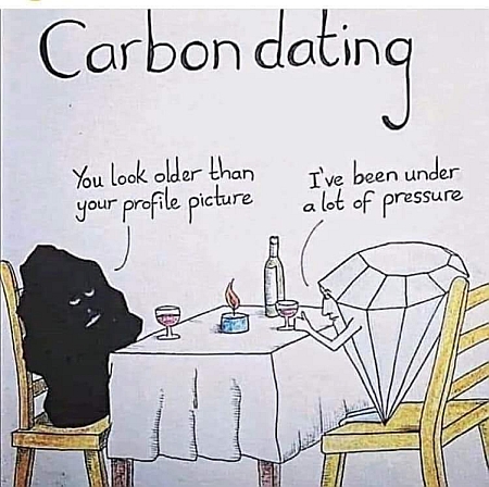 CARBON DATING.jpg