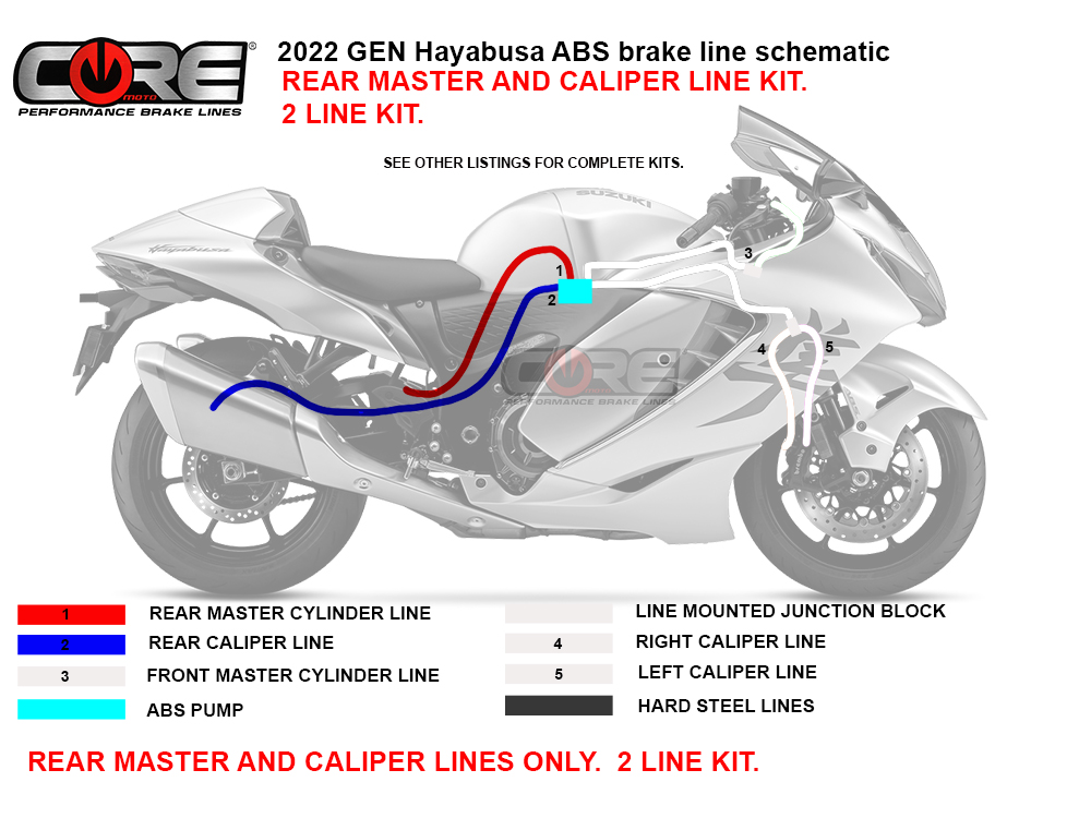 Core 2022 HAYABUSA ABS REAR 2 LINE KIT DIAGRAM.jpg
