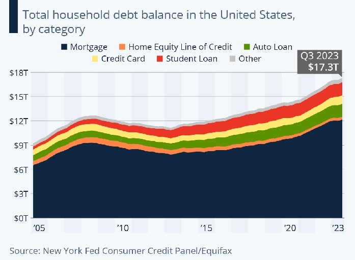 DEBT us.jpg