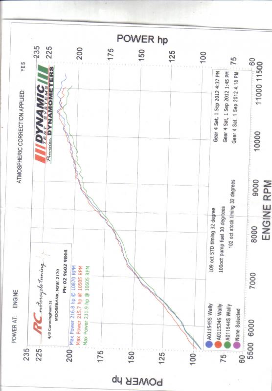 dyno sheet.jpg