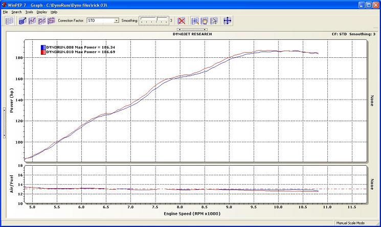 dyno1.JPG