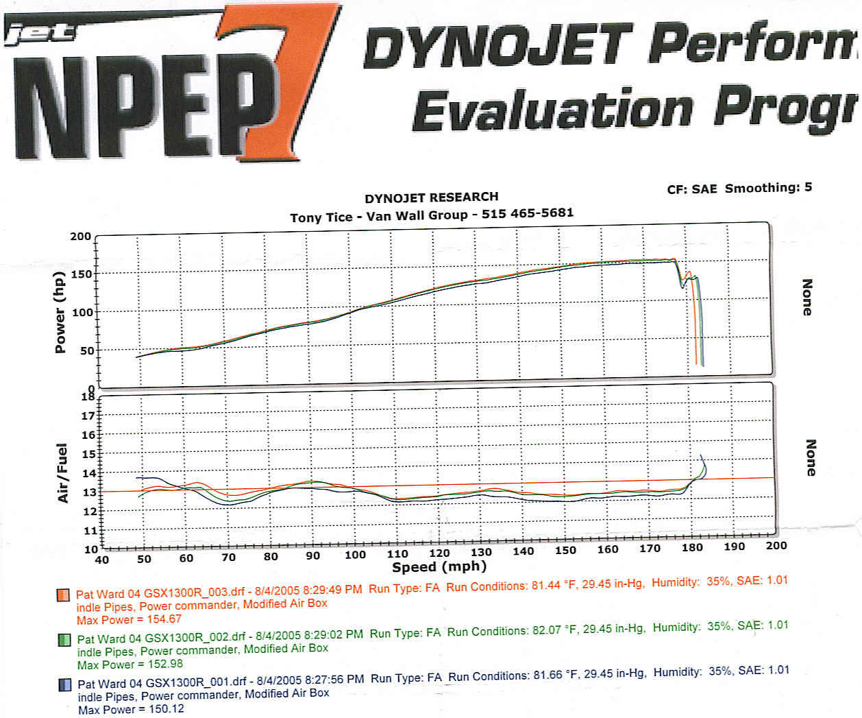 dyno_run_8_4_05.jpg