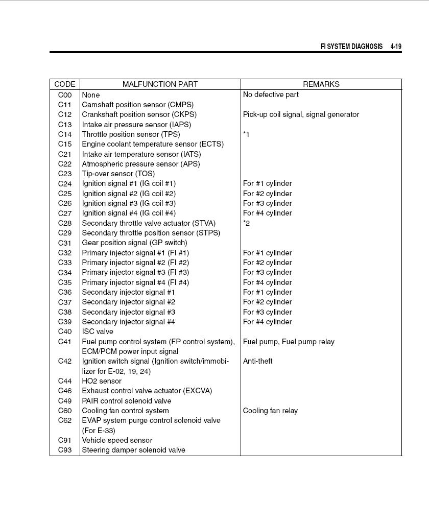 fitable2007-1000.gif