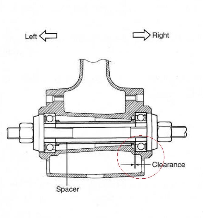 Front Bearings.JPG