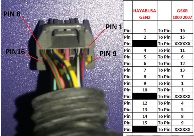 GEN 2 GAUGES TO K7  PLUG PIN SWAP.jpg