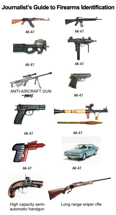 guide_to_firearms_tfb-tfb5.jpg