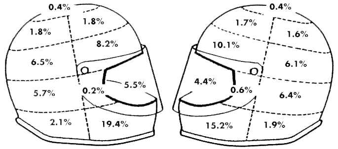 helmetcrashdiagram.gif