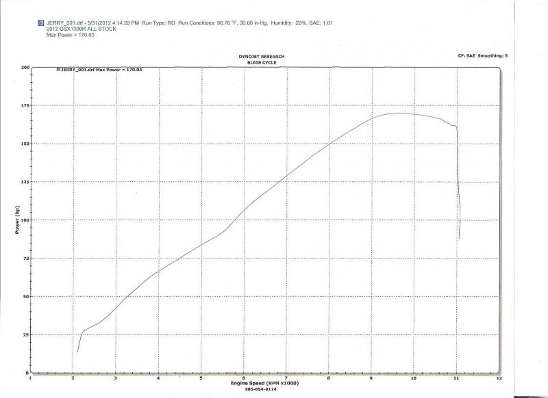 HP SAE Baseline 170.3 001.jpg