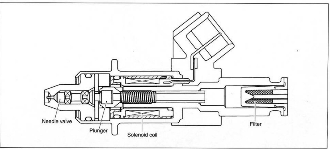 injector.jpg