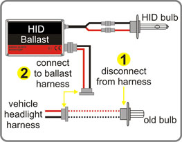 installhidlight.jpg