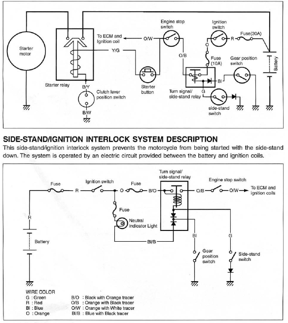 interlocksystem.jpg