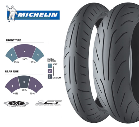 michelin-pilot-pure-tires.jpg