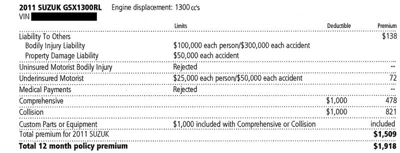 Moto Insurance 2.jpg