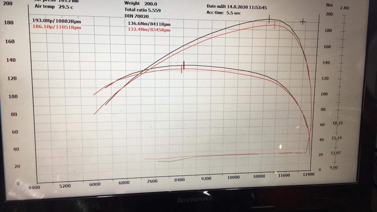 My Dyno chart 98 & MR12.JPG