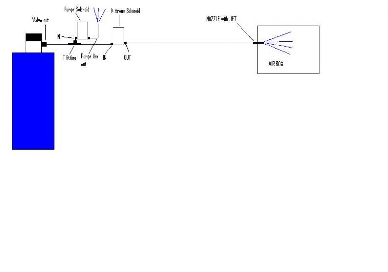 Nitrous diagram.jpg