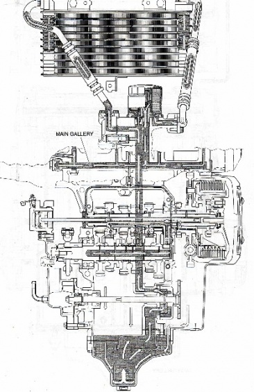 Oil%20Flow%20Diagram.jpg