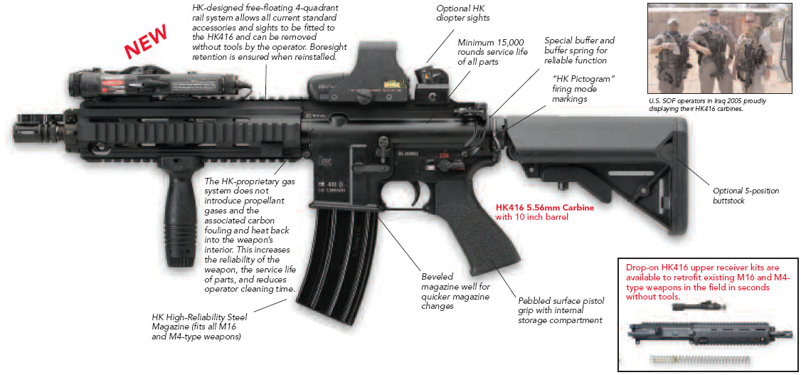 ORD_HK416_Labeled_lg.jpg