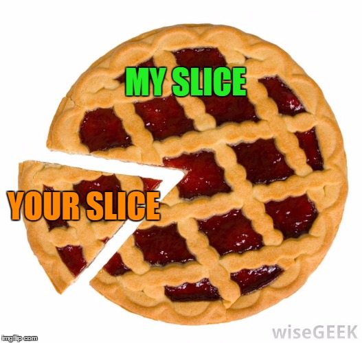 Pie.jpg