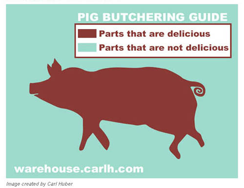 pig-butchering-guide02.jpg