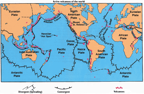 plates-of-the-world.gif