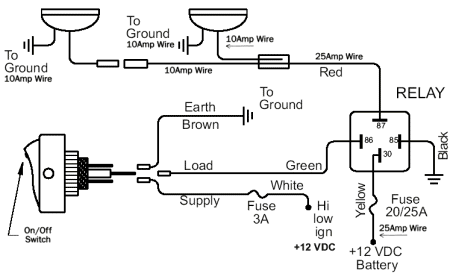 relay-diagram_small.gif