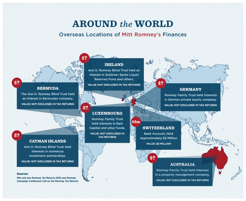 romney-overseas-accounts-map.jpg