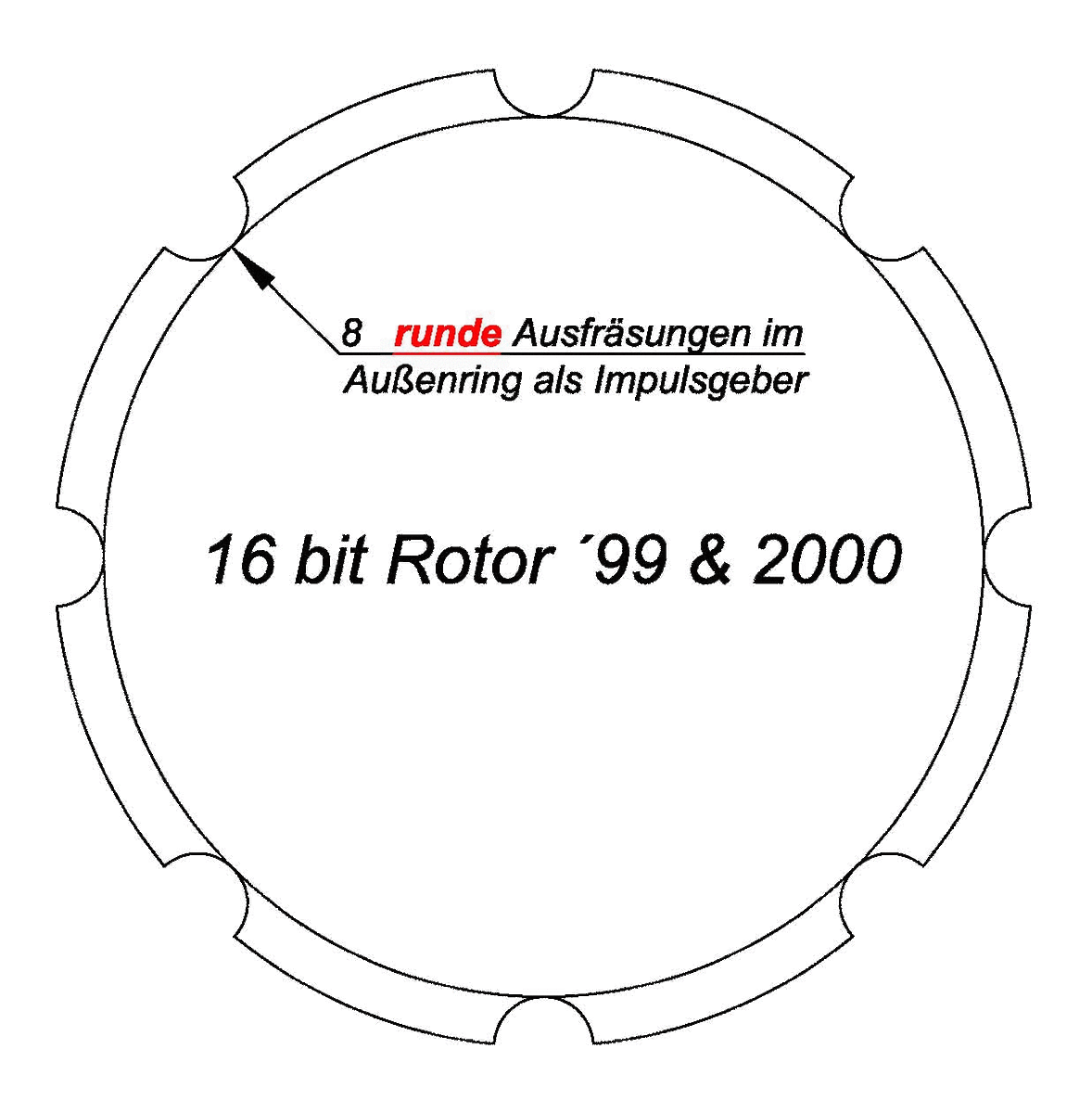 Rotor%2016%20bit.gif