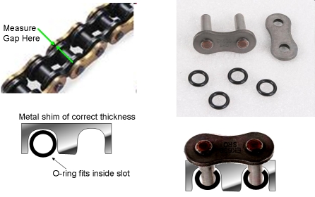 bike chain rivet