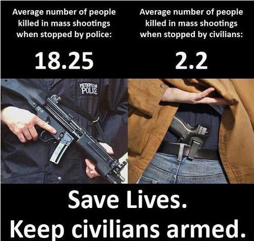 shooters and cops.jpg