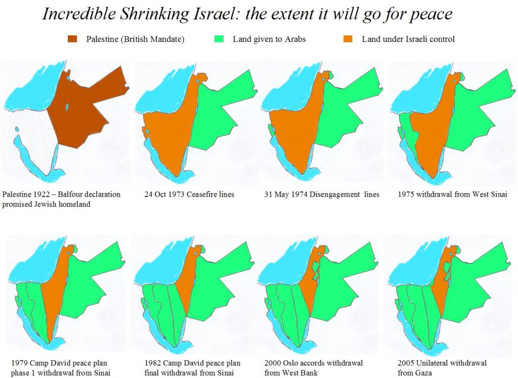 shrinking_israel2.jpg