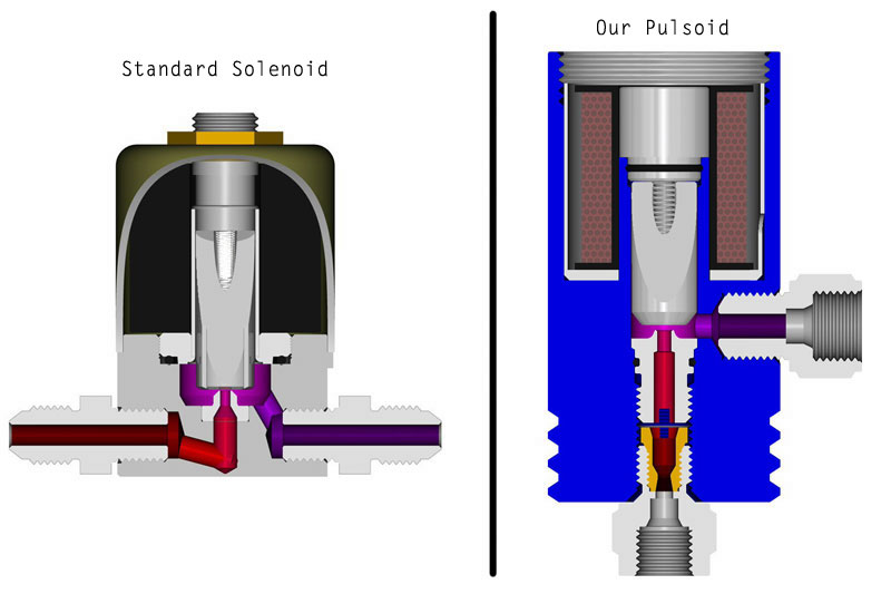 sol_comparison.jpeg