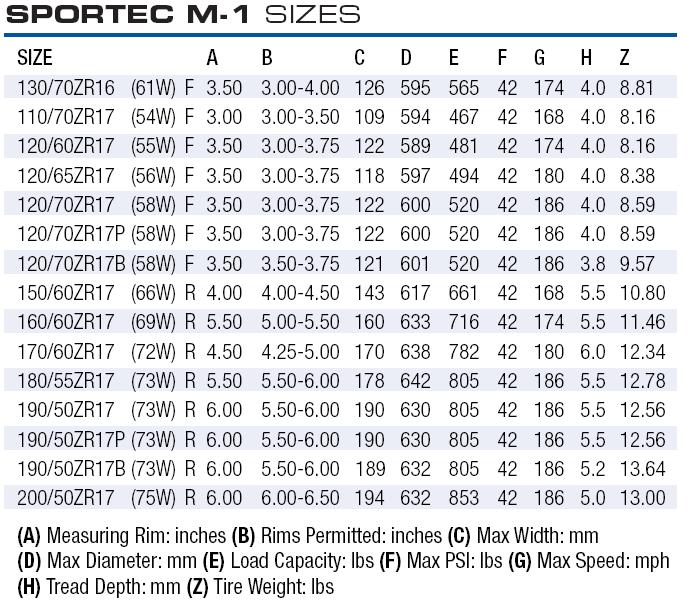 Sportec_M1_sizes.JPG